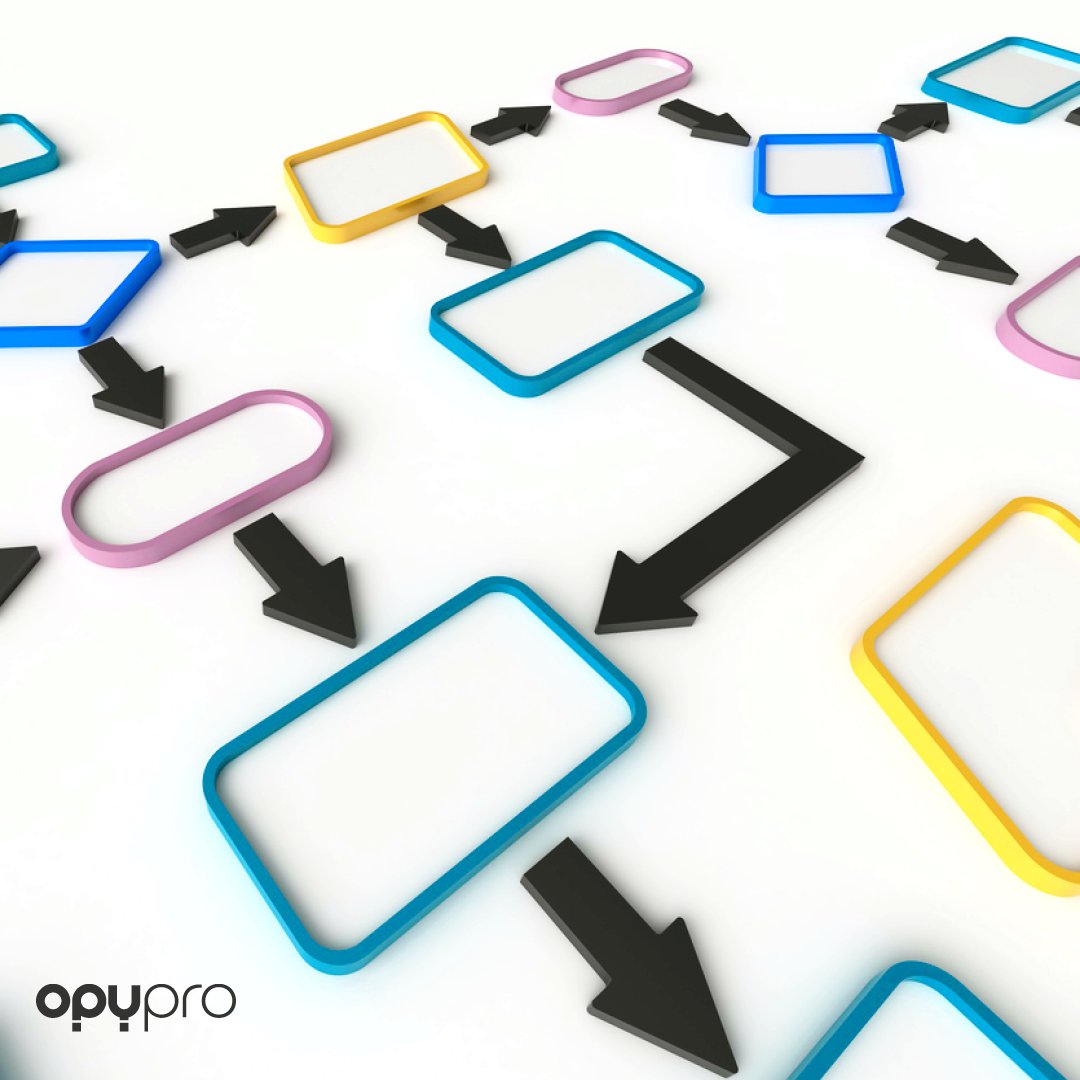 Opypro tweet media