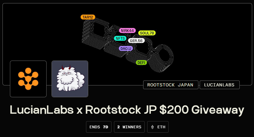 lucianlamp's tweet photo. 【注目】LucianLabs x Rootstock JP コラボGiveaway🎉

2名に100ドルずつ、総額200ドルをプレゼントします。

応募は以下のリンクからすぐに終わるので是非参加ください！タスクはリポストとテレグラム参加ぐらいです。
👉https://t.co/2bCMZA1biF

@RootstockJapan @rootstock_io https://t.co/UeHtceshrM