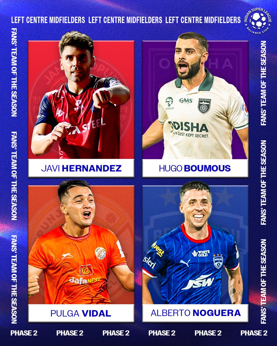 Indian Super League tweet media