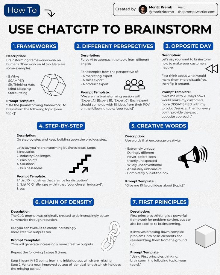 how to use chatGPT to brainstorm: