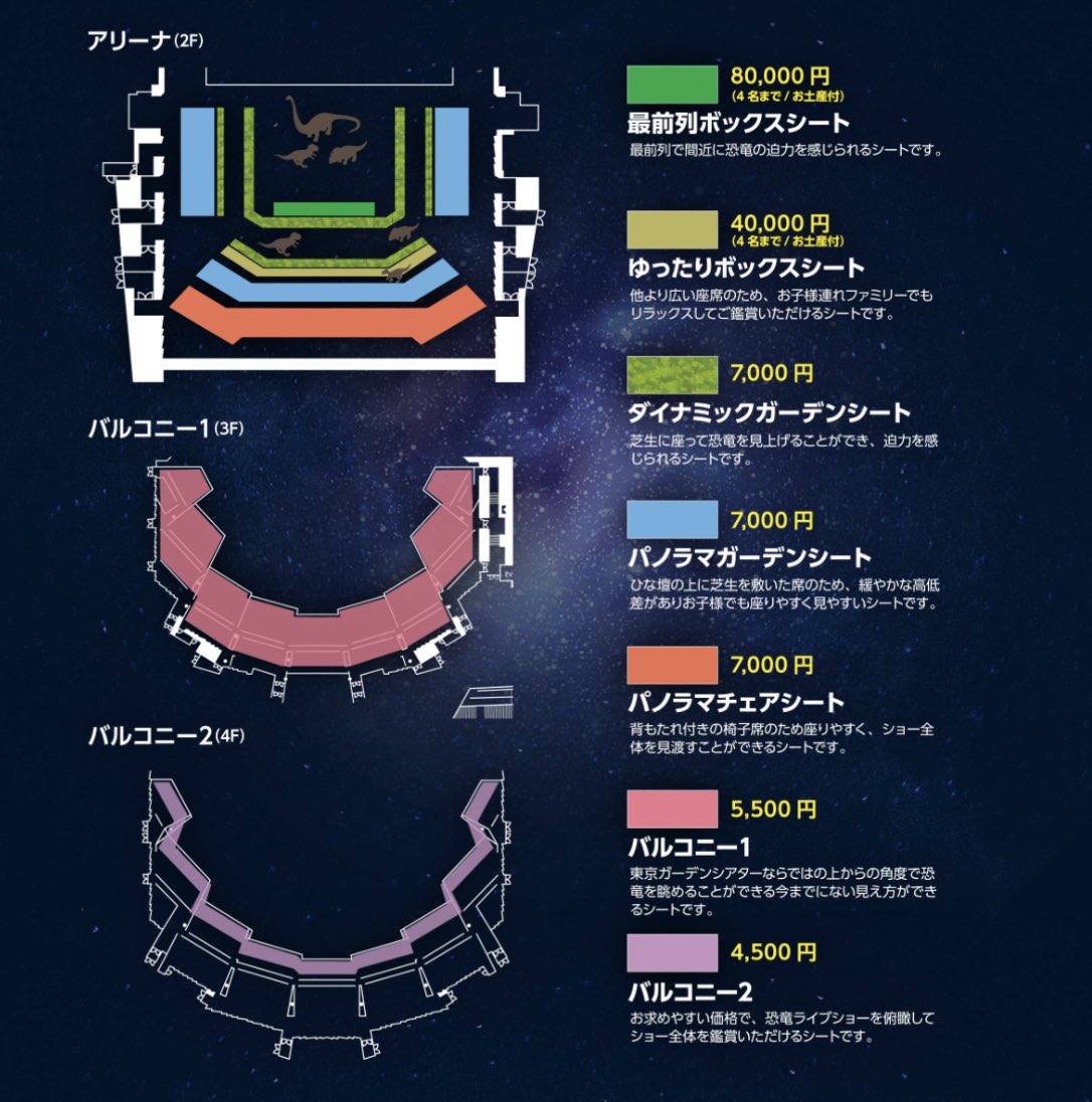 ア・ダイナソーオデッセイ2025』?✨ 一般販売チケット座席2種早くも全 