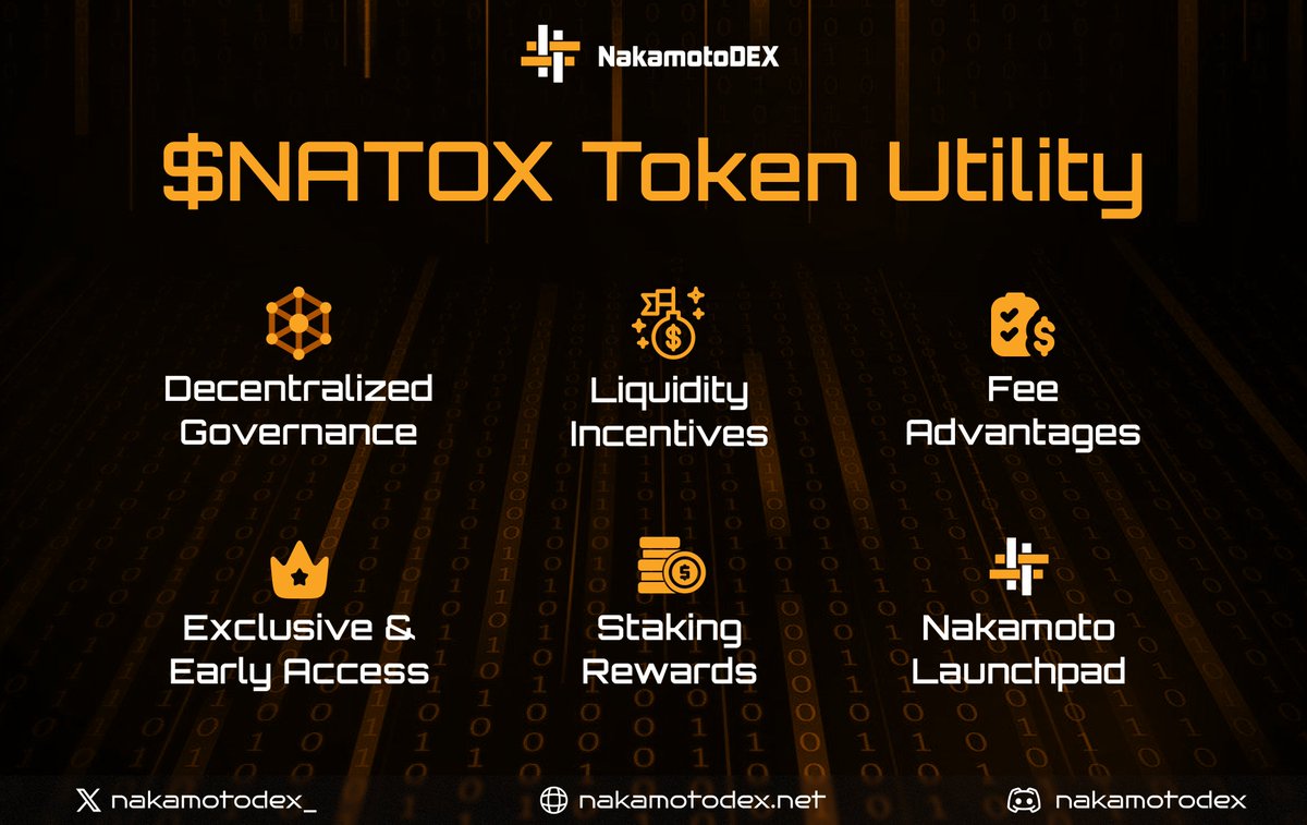 $NATOX Token Utility — More Than Just a Token 
#NATOX is the cornerstone of the #NakamotoDEX ecosystem — designed to empower the community and drive long-term value. 

Here’s how:
- Decentralized Governance: $NATOX holders shape the future — vote on proposals, upgrades &amp; key