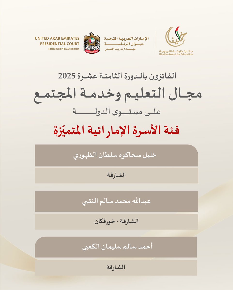 نبارك للفائزين بجائزة خليفة التربوية في الدورة الثامنة عشرة في مجال التعليم وخدمة المجتمع على مستوى الدولة .

فئة الأسرة الإماراتية المتميزة

#جائزة_خليفة_التربوية #الدورة_ال18 #ميز_نفسك