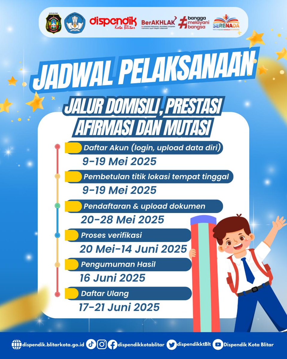 dispendikktBlt's tweet photo. SPMB Kota Blitar 2025
Jenjang SMP https://t.co/9cGt4midn7