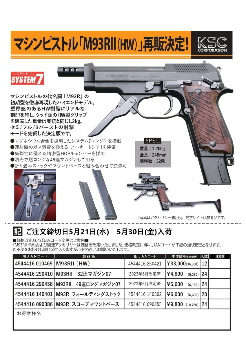 KSCさんから再生産の御案内！ （JAN、価格改定） 4544416010469 M93R2