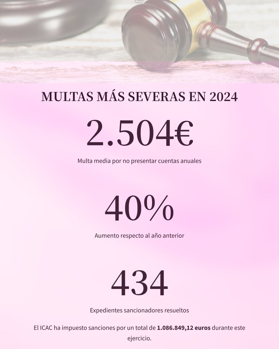 Aigo2019's tweet photo. 📢 ¿Sabías que NO presentar las cuentas anuales puede traerte sanciones, cierre registral y pérdida de credibilidad?
❗¿Tienes cuentas atrasadas sin presentar?

En AIGO te ayudamos a regularizar tu situación de forma rápida y sencilla. ¡Confía en expertos!
#CuentasAnuales #AIGO https://t.co/3l406yAwVz