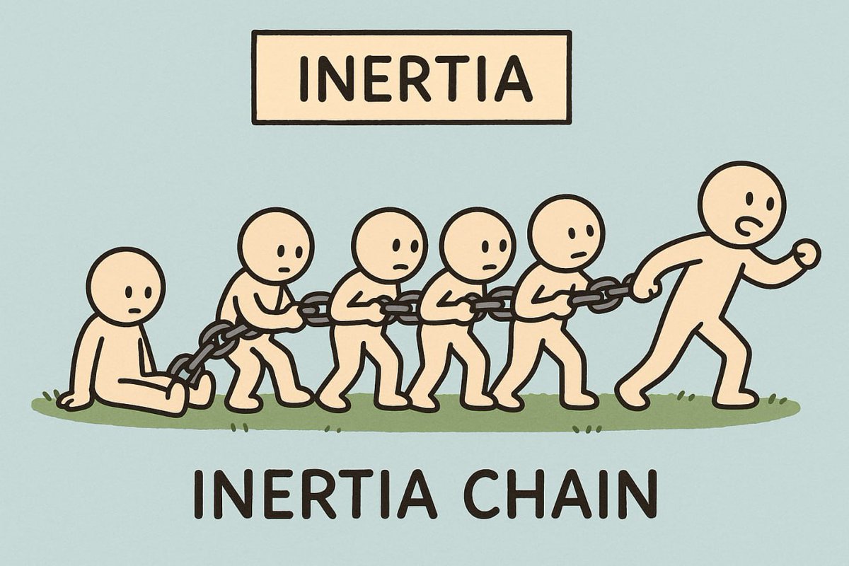 FaisalMustafa_B's tweet photo. "Inertia chain: one pull, and the rest follow. Momentum is contagious."
@khanshahbaz44 @inertiachain 

#inertiachain #IRTA #Web3 #decentralized #Blockchain https://t.co/5bdImvlOkq