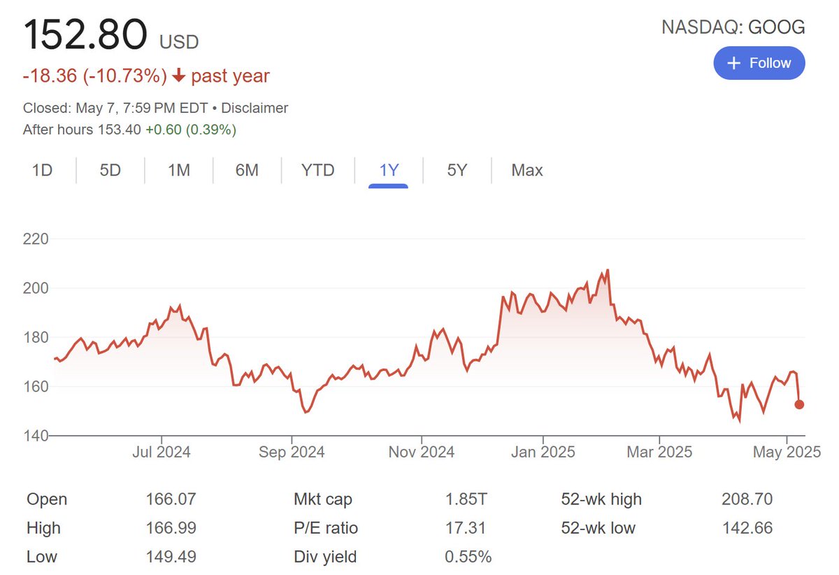 Simo Ryu tweet media
