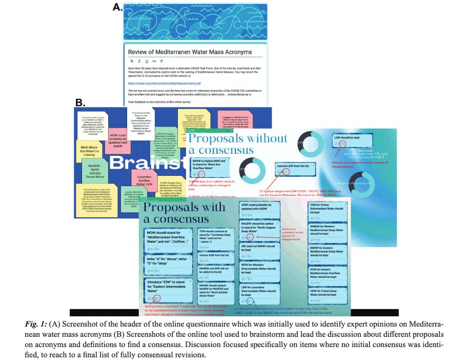 SCHROEDER, K., BEN ISMAIL , S., BENSI , M., BOSSE , A., TAUPIER-LETAGE, I., VARGAS-YÁÑEZ, M., VELAORAS , D., &amp; VILIBIĆ, I. (2024). A consensus-based, revised and comprehensive catalogue for Mediterranean water masses acronyms. doi.org/10.12681/mms.3…