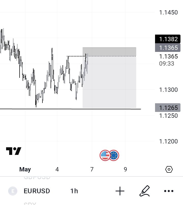 10Conquest_'s tweet photo. I caught it. 
It was only a matter of time before the USD fought back.
It showed it's hand pretty clearly on the charts. 
Trump is not getting his rate cut just yet. 

#EURUSD https://t.co/UeDZVspNFX