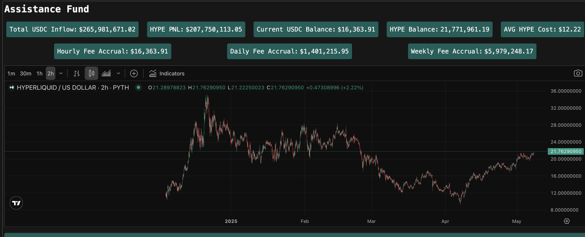 Lawrence.hl tweet media
