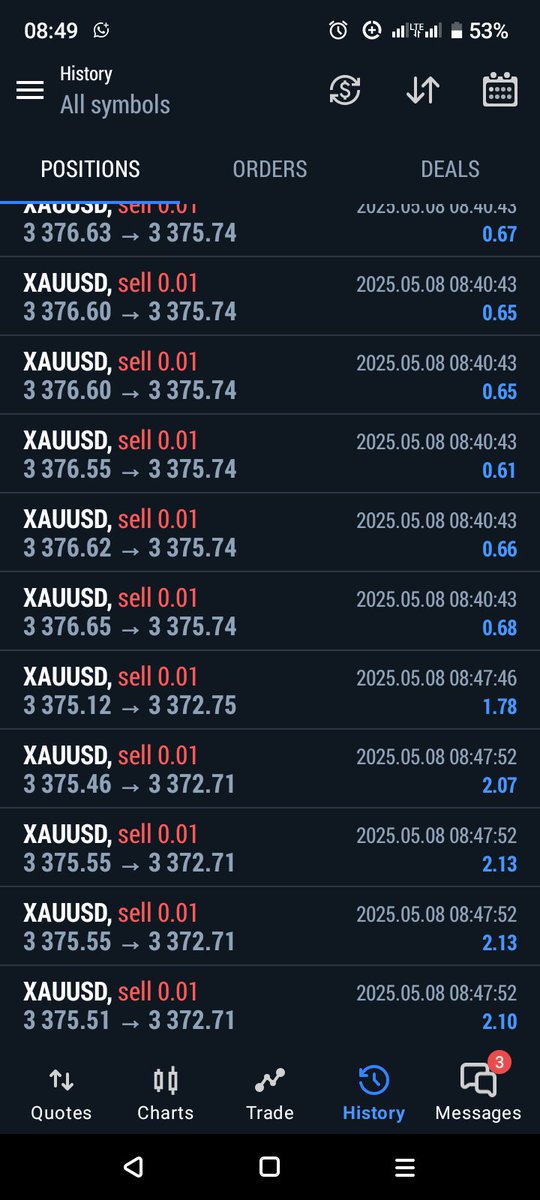 MuturiTheTrader's tweet photo. Quick morning short Gold scalps

Arsenal #PSGARS #DynastyDecides2027 Wamunyoro Declaration Feeding Matiangi #AtwoliRetire WHAT A GAME  Gideon tujiite kamkutano https://t.co/jZNynomxEz