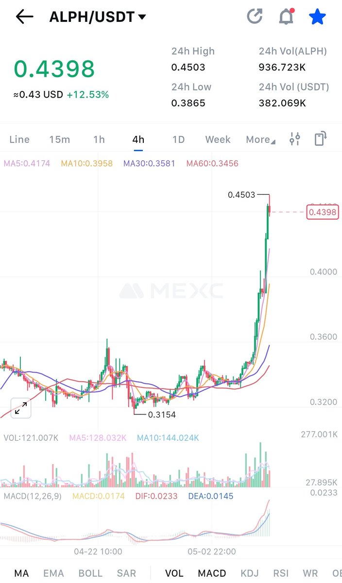 Crypto_X100_Hunter tweet media