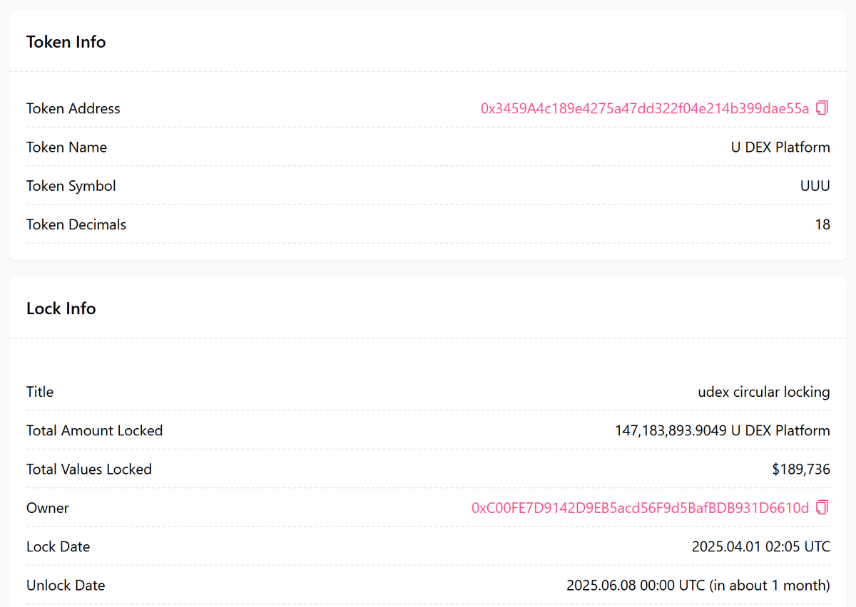 uDEX (@udex_one) on Twitter photo 🔐 14.7% of the $UUU supply has been cycle-locked for one month on <a href="/pinkecosystem/">PinkSale (Pink Ecosystem)</a> — reserved for airdrops, partnerships, and liquidity 🌊
uDEX is committed to transparency and community-first growth.
📎 Lock info: pinksale.finance/pinklock/bsc/r…
#uDEX #DeFi #Fairness #KeepBuilding 🔐 14.7% of the $UUU supply has been cycle-locked for one month on <a href="/pinkecosystem/">PinkSale (Pink Ecosystem)</a> — reserved for airdrops, partnerships, and liquidity 🌊
uDEX is committed to transparency and community-first growth.
📎 Lock info: pinksale.finance/pinklock/bsc/r…
#uDEX #DeFi #Fairness #KeepBuilding