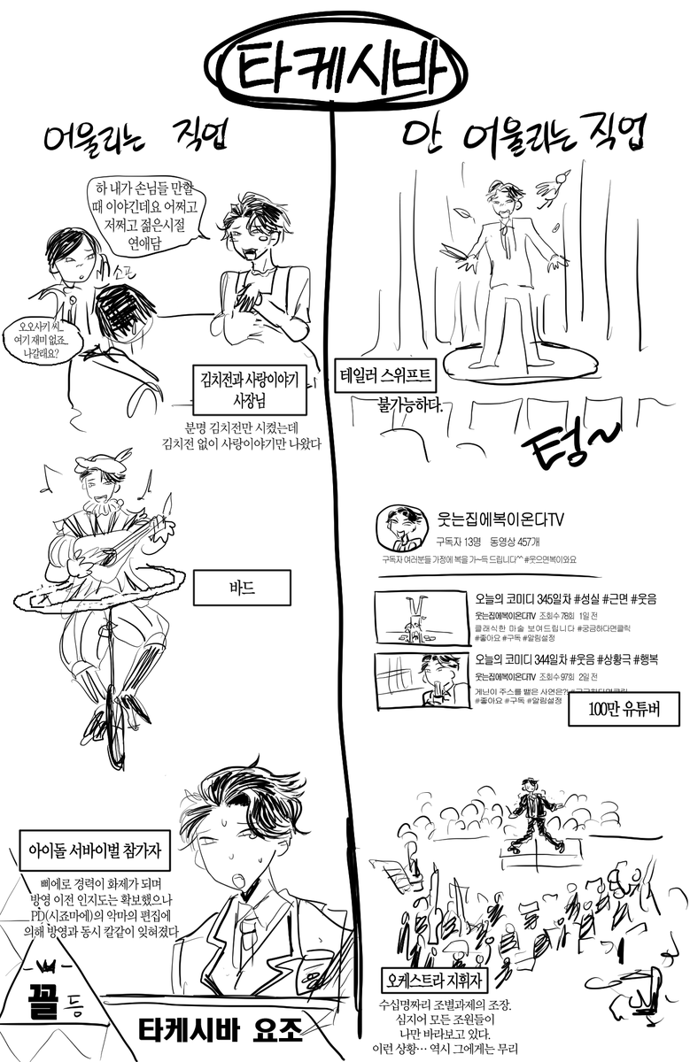 gulbiji's tweet photo. 오오에지마 키자니아 2
후편 완전편 스포일러 多!!!!! https://t.co/7BxCFNzlvX