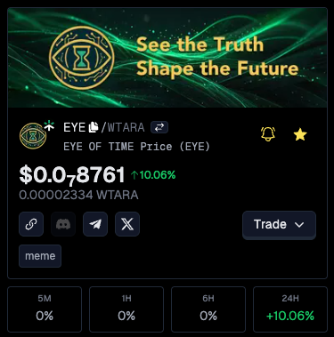 EyeOfTimeCoin's tweet photo. $EYE is now updated on GeckoTerminal! 👏
Keep your $EYE wide open and check it out, the vision is getting clearer every day 👁️⌛️

#GeckoTerminal #CryptoCommunity #Taraxa https://t.co/PqVFu3YO0u