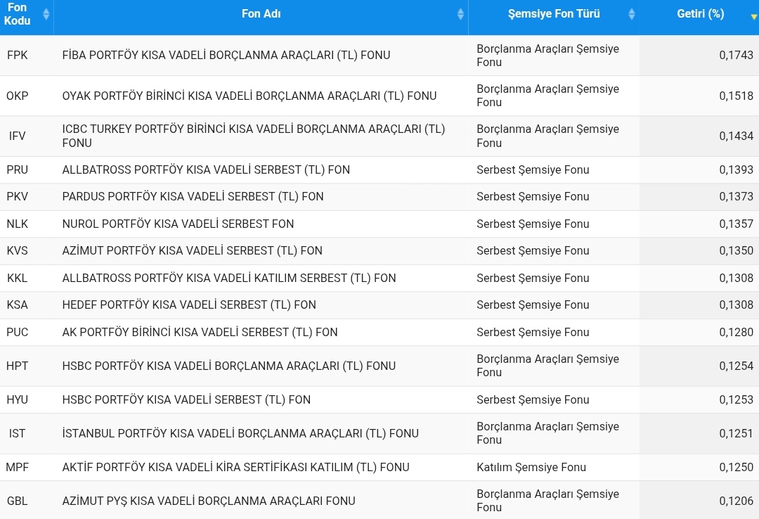 Ekonomist tweet media