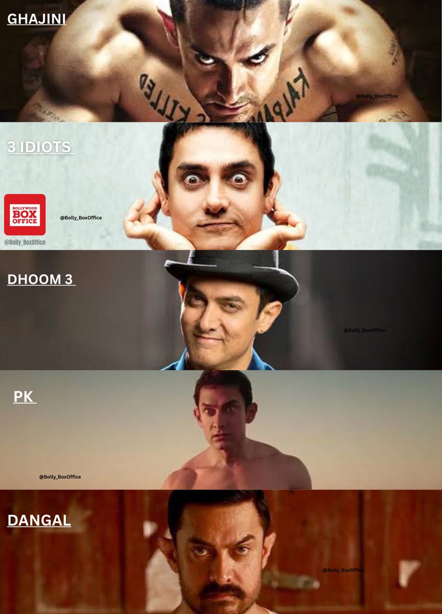 Bollywood Box Office tweet media