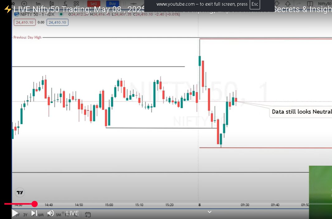 Finite Trading Global (@finitetrading) / Posts / X