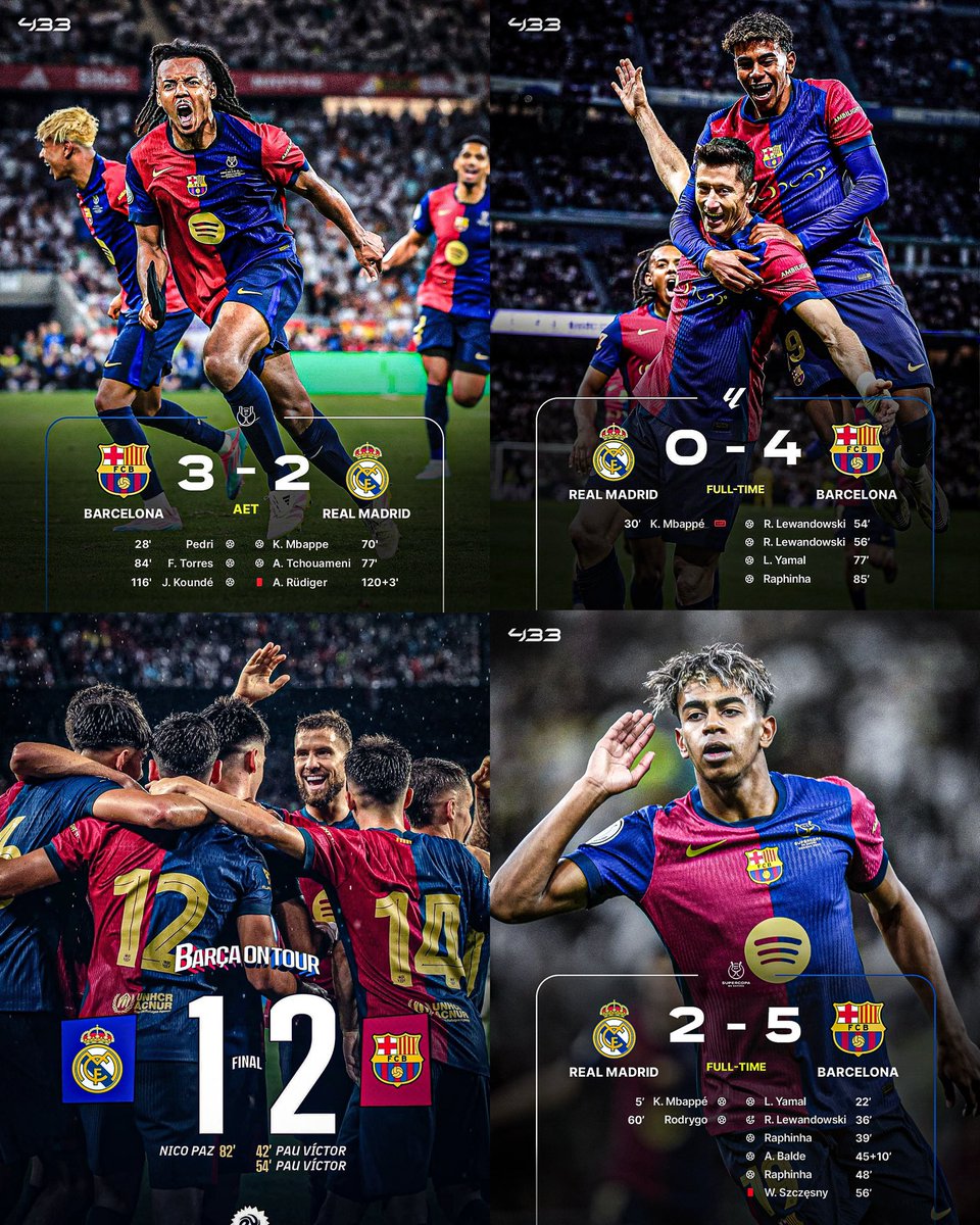 fcbpapi tweet picture