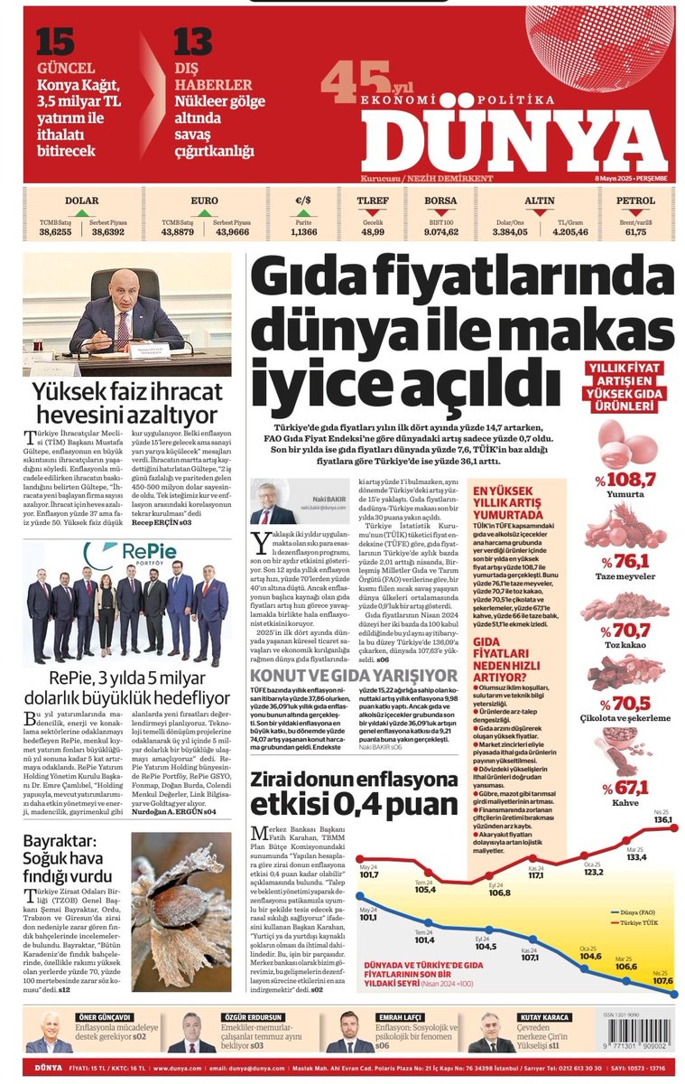 8 Mayıs Dünya Gazetesi <a href="/dunyagazetesii/">Dünya Gazetesi</a>