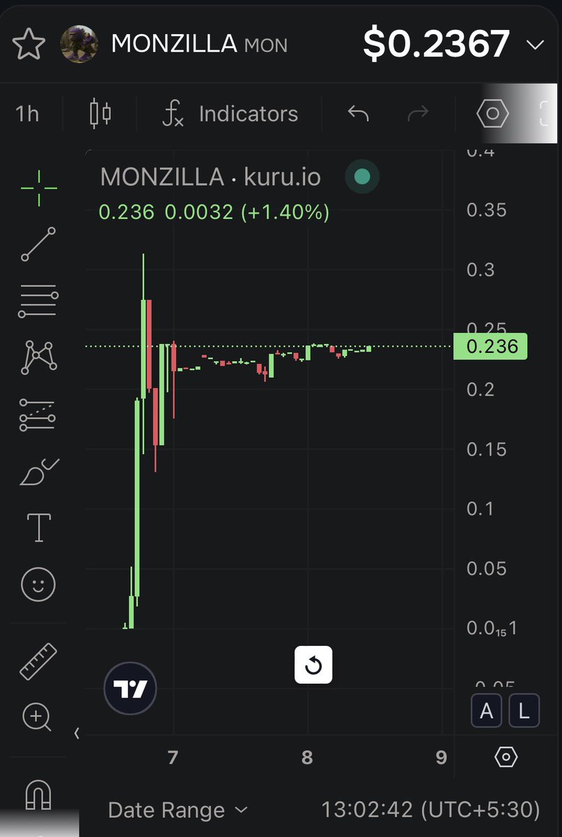 Jiraiyyya's tweet photo. I bought a @Monzillaaa and I'm satisfied 💜 https://t.co/Fm3J2CRyAd