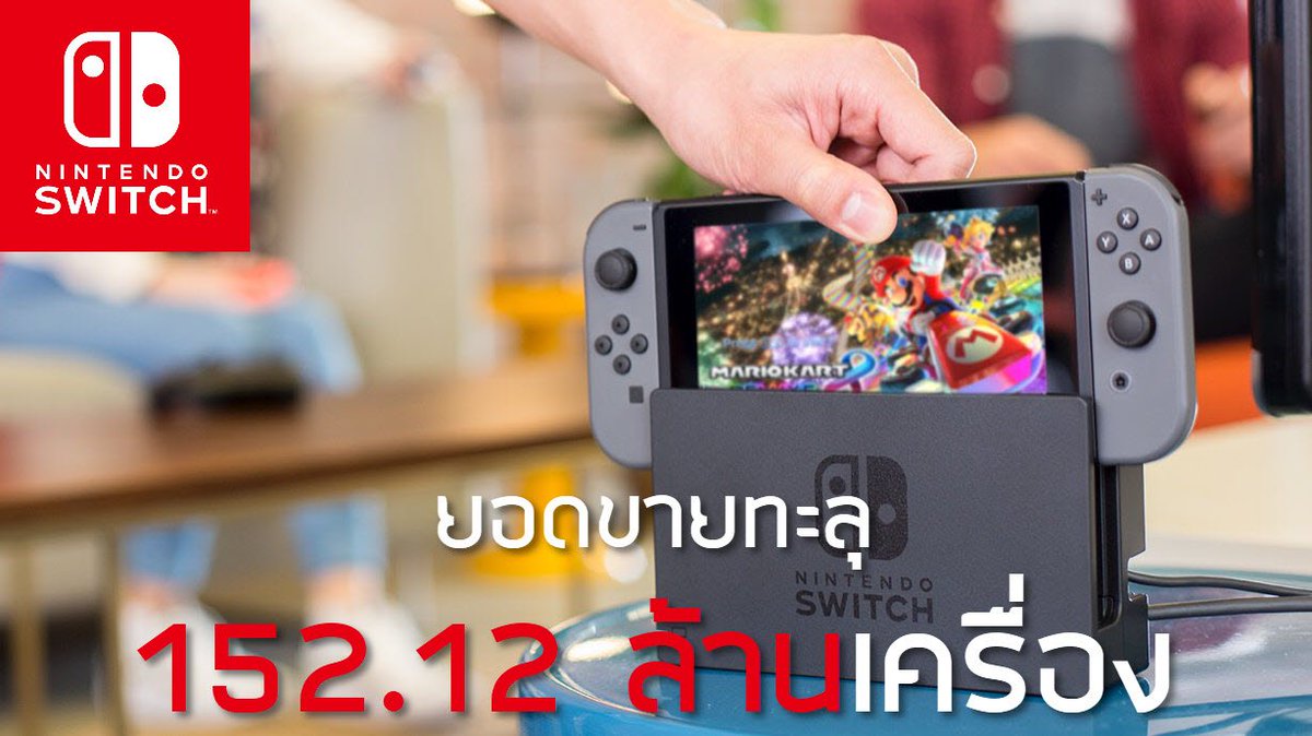 จากรายงานปลประกอบการล่าสุด เครื่อง #NintendoSwitch  ตอนนี้สามารถทำยอดขายทั่วโลกไปได้ทั้งหมด 152.12 ล้านเครื่องแล้ว

ซึ่งยังตามหลัง #NintendoDS ที่ทำยอดขายไปได้ 154.02 ล้านเครื่องอยู่ที่ 1.9 ล้านเครื่อง ซึ่งถ้าสามารถแซงได้ ก็จะขึ้นแท่นเป็นเครื่องเกมของ NINTENDO