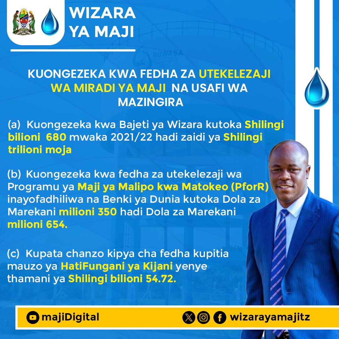 #MAJIBOMBANI

Muda wa jambo letu kutoka Bungeni.

#BajetiYaMaji2025/2026