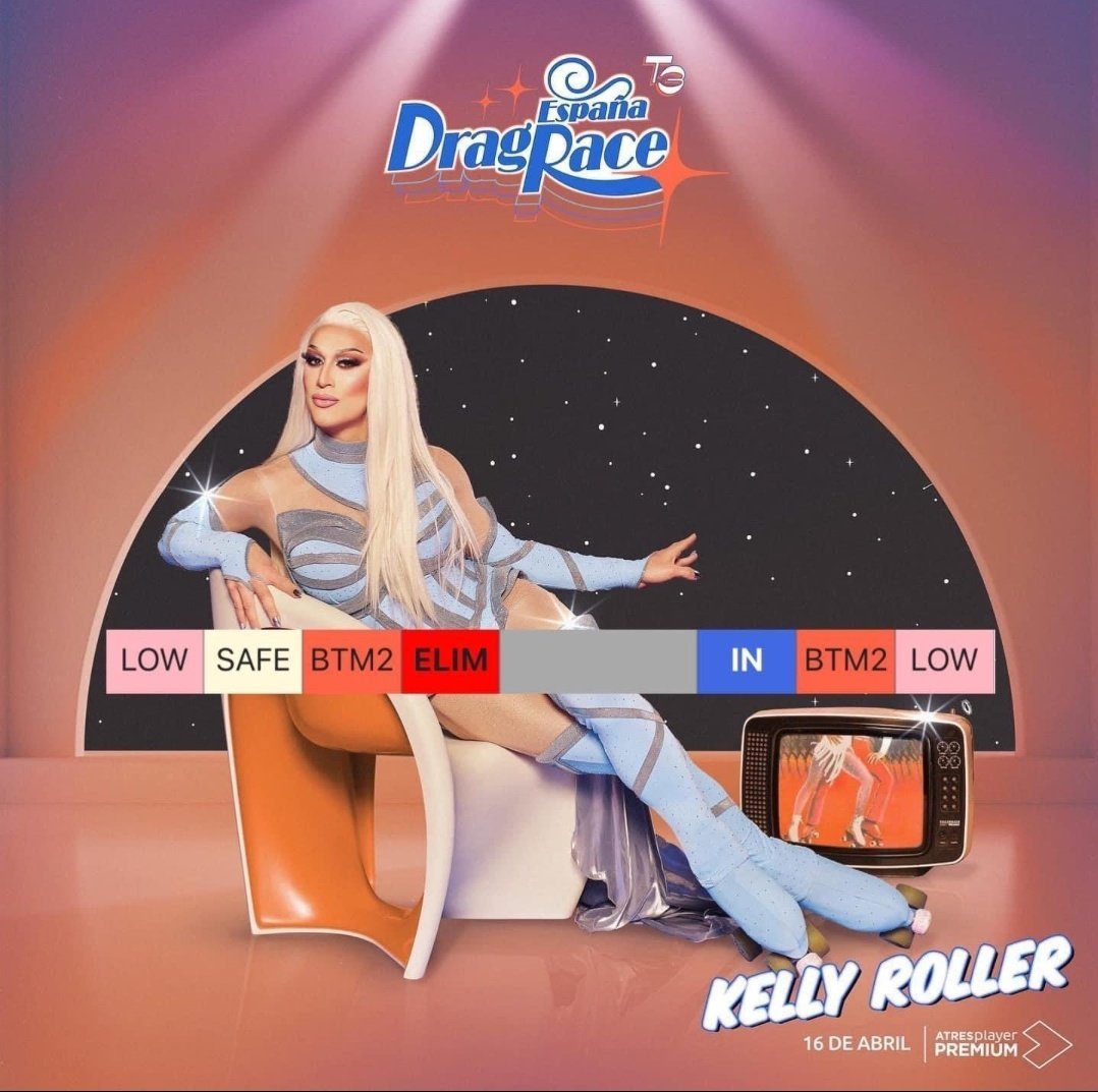 lo que llevo de semana