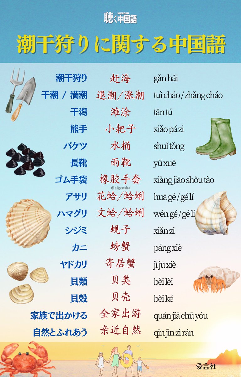 Amazon.co.jp: zaa-602漢詩講座 臨江詩閣(編) 作法春之部/夏秋冬