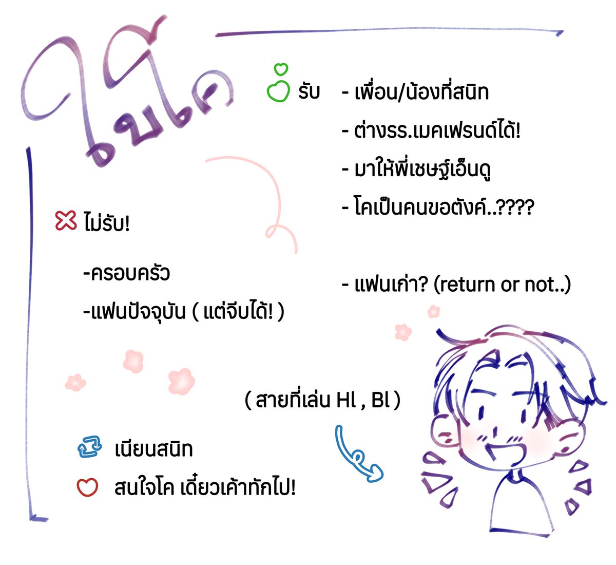 Chet_Chayut's tweet photo. #ลามูโลคูสรบร

[ มาแปะใบโคน้อยนิดของพี่เชษฐ์ค่ะ! มาเล่นกันได้นะคะ ทางนี้ต้องการเป็นมัมหมีเด็กๆจำนวนมาก ///TT///) ]

[ หากอยากโคสถานะอื่นๆ สามารถเสนอได้ค่ะ เค้าฉีดยาแล้ว แง่งๆๆๆ ] https://t.co/h9gDvedVkH