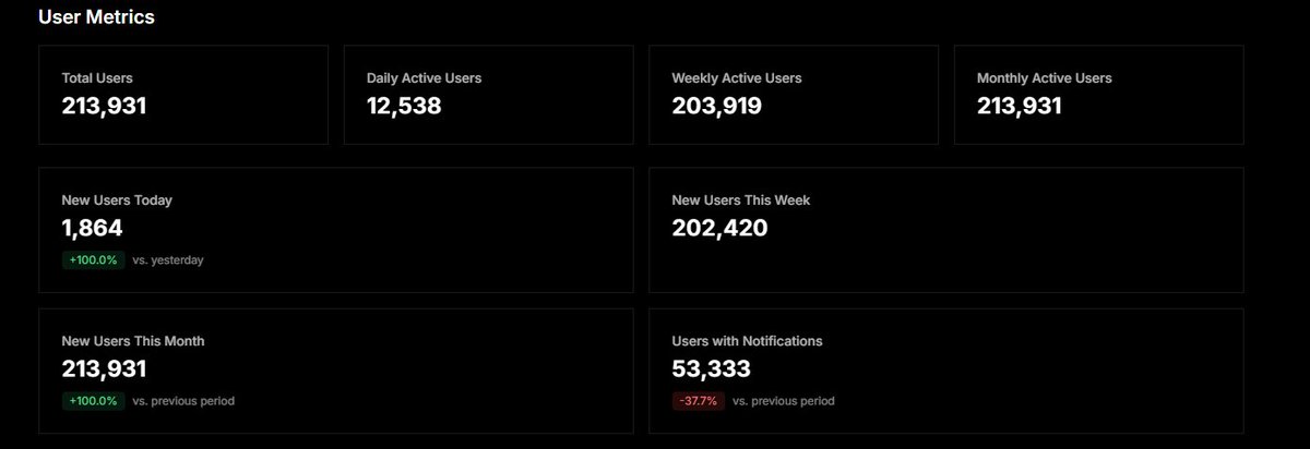 Inder: ꀘꉻꋪ 👨🏽🎤💽🎥🔮🪬 (@inderphull22) on Twitter photo 213k verified accounts already registered for <a href="/blackmirror_xp/">blackmirror_xp</a>
Own dystopia, register now: blackmirrorclub.com 213k verified accounts already registered for <a href="/blackmirror_xp/">blackmirror_xp</a>
Own dystopia, register now: blackmirrorclub.com