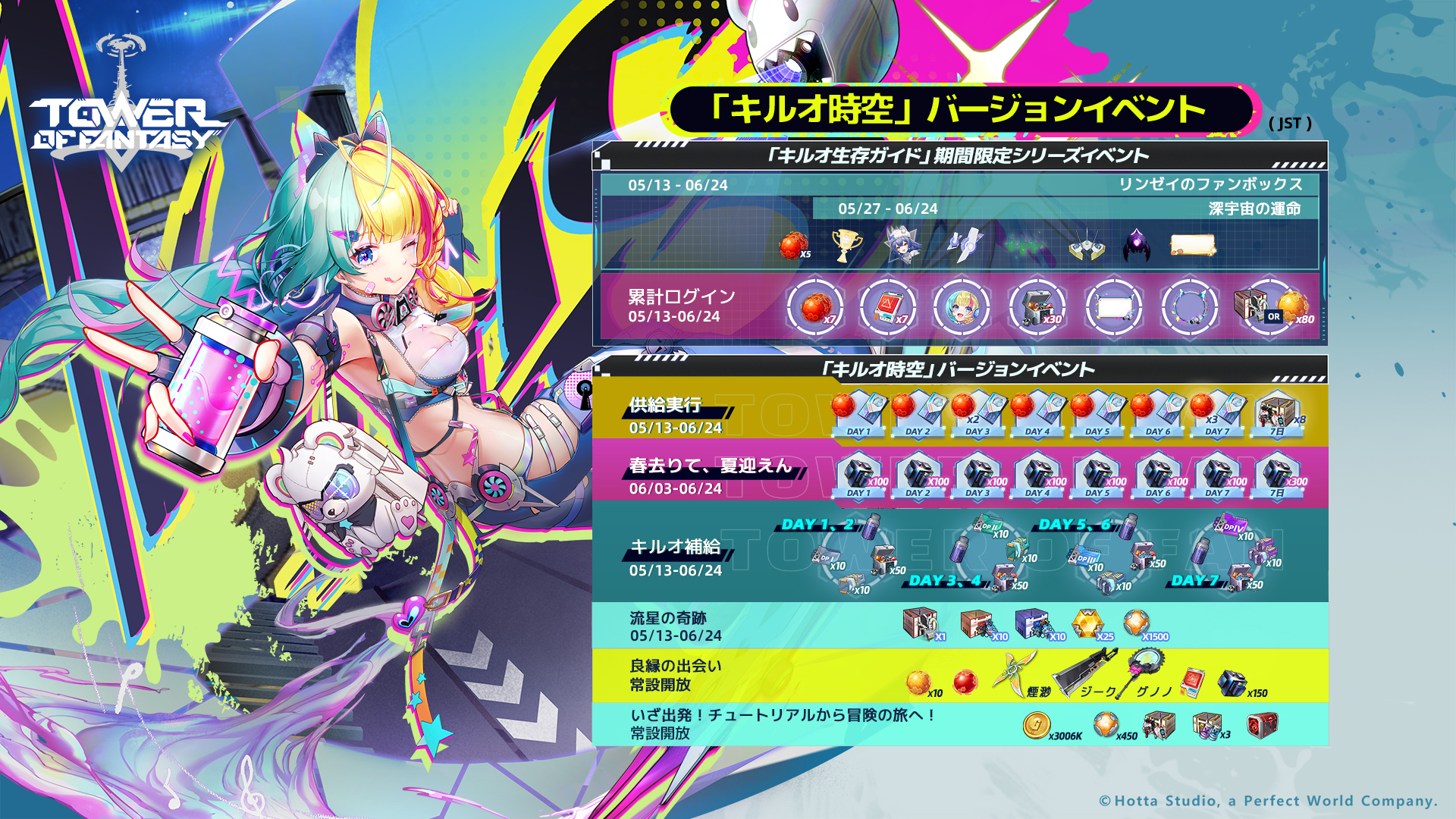 呪物☆隕石を手に持つ救世観音☆苦しみから救う☆オルゴナイト