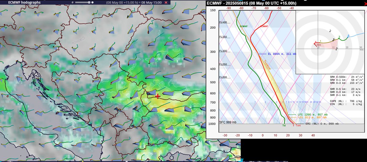 While the dewpoints are mostly below 15 °C, it looks like another situation with potential severe weather outbreak from Serbia to Romania and Bulgaria. This time, there's stronger synoptic and mesoscale lift with pronounced short-wave and cold front sweeping across the area.