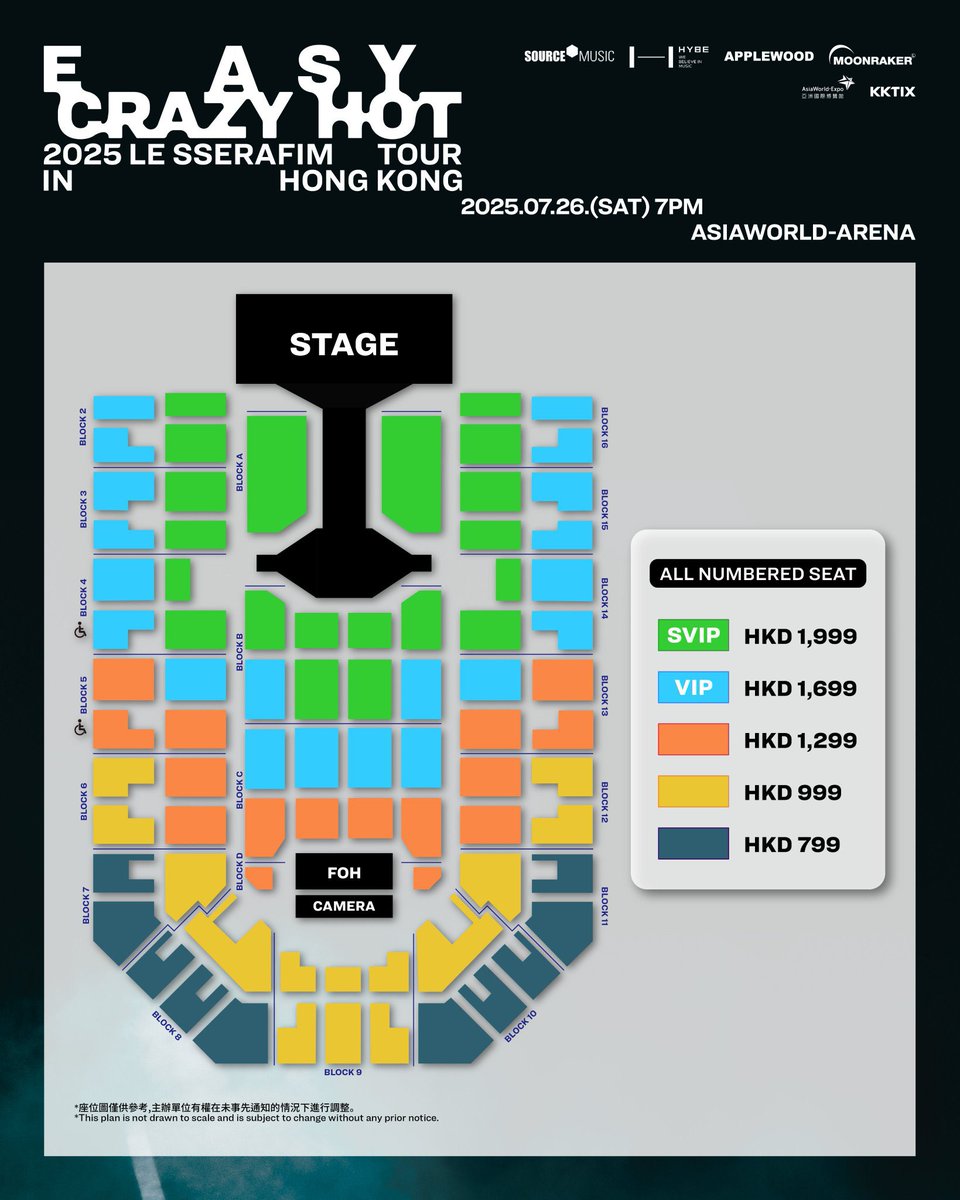 2025 LE SSERAFIM CONCERT TOUR [EASY CRAZY HOT] in HONGKONG 🇭🇰 ル