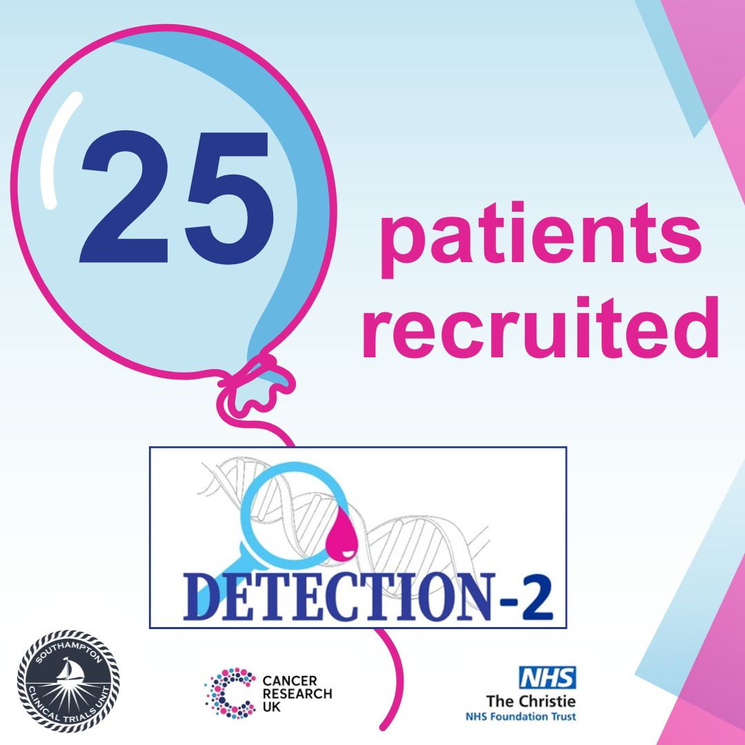 Southampton CTU (@southamptonctu) on Twitter photo Recruitment to the DETECTION-2 trial has reached the halfway mark! 🙌
This <a href="/CR_UK/">Cancer Research UK</a>-funded trial is seeing if a simple blood test can spot the signs of #melanoma returning.
Well done to the #research teams involved, & thank you to all the participants.
👉 bit.ly/3Dfc8ty Recruitment to the DETECTION-2 trial has reached the halfway mark! 🙌
This <a href="/CR_UK/">Cancer Research UK</a>-funded trial is seeing if a simple blood test can spot the signs of #melanoma returning.
Well done to the #research teams involved, & thank you to all the participants.
👉 bit.ly/3Dfc8ty