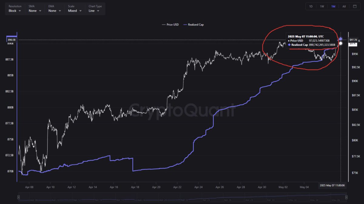 20 confidence bitcoin (79) 사진