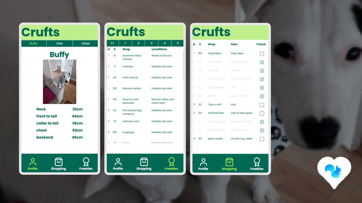 Tired of chaotic conference shopping? Check out this brilliantly simple app with Squirrel365—built to bring calm to the chaos! Sometimes, creating your own app really is the smartest move. tinyurl.com/wuytj464
#NoCode #Squirrel365 #SmartSolutions #ShoppingApp