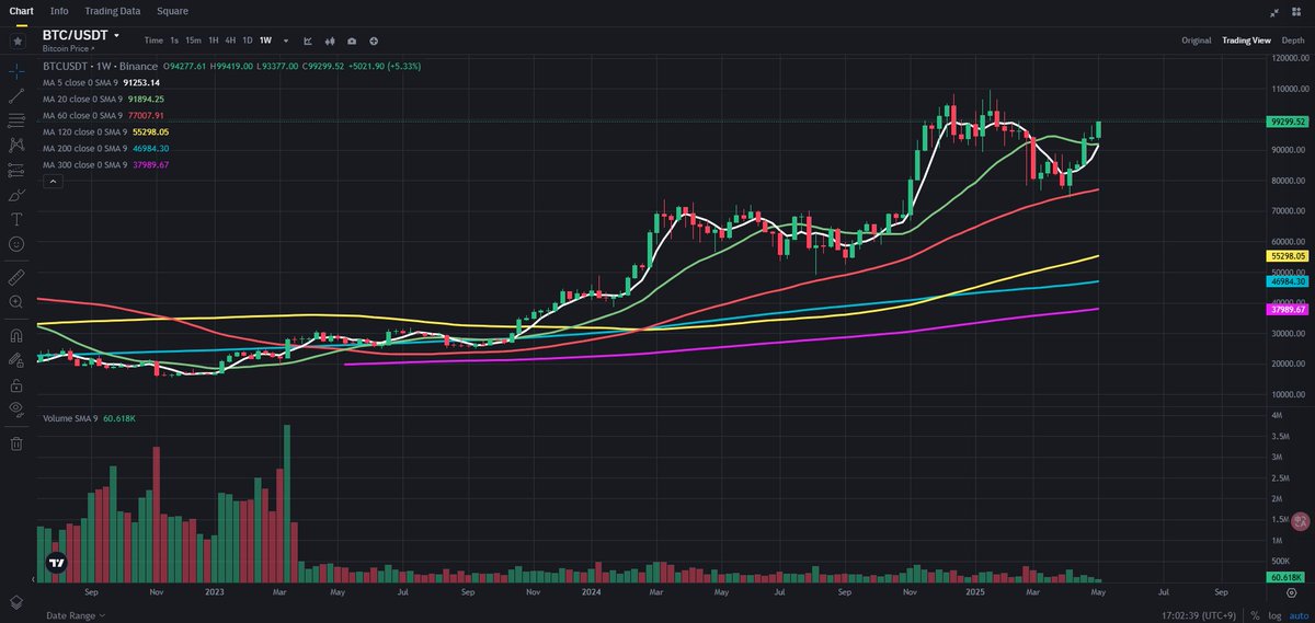 Aaron jeong tweet media