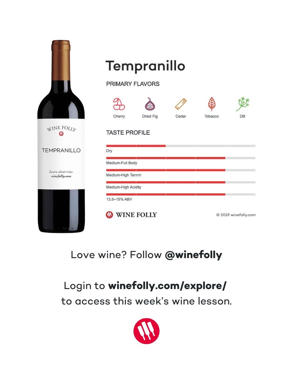 Wine Folly (@winefolly) on Twitter photo 