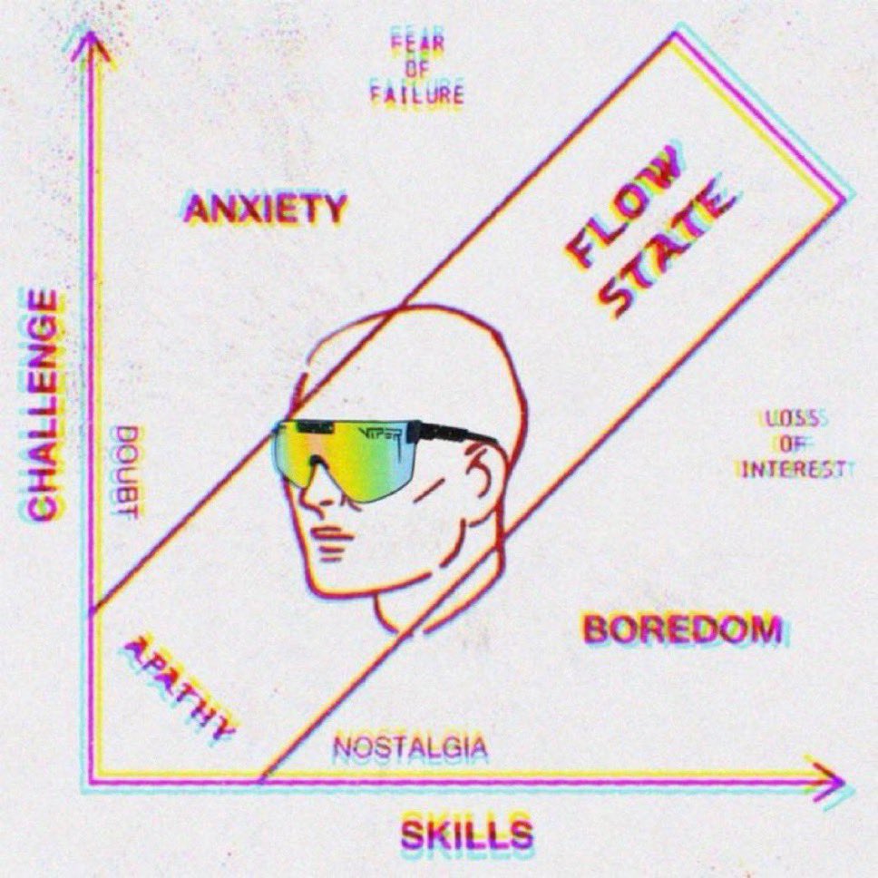 flow state is the dream
