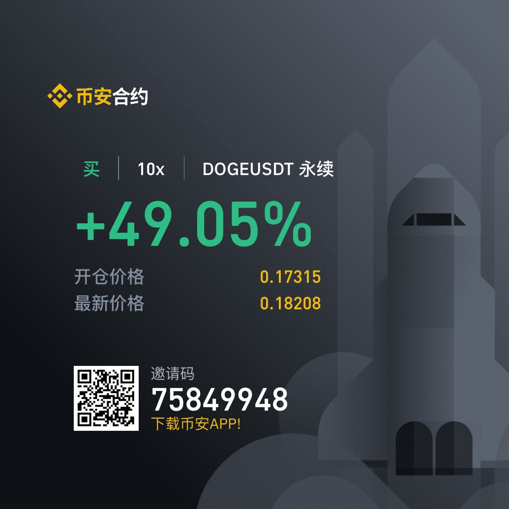 请大家监督我拿到$1 

#DOGE #Dogecoin #btc #eth #web3 #crypto #HODL 

另外bg 50%的返现送上 邀请码 hrja