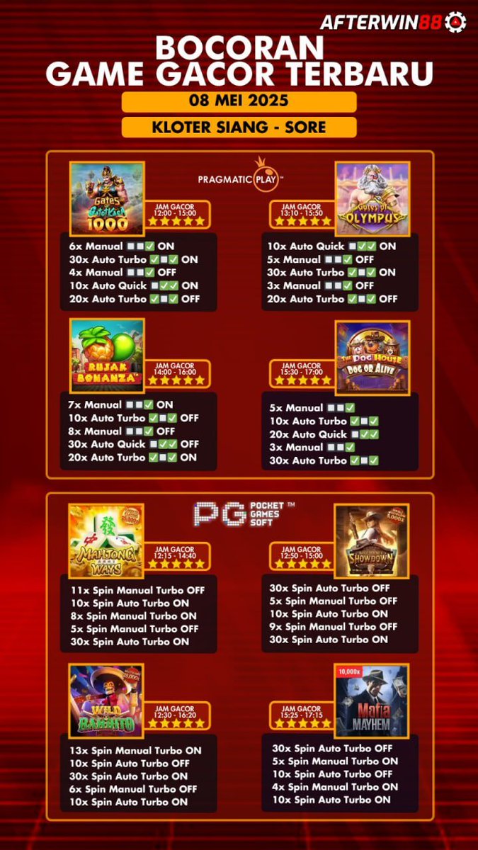 aw88_team's tweet photo. 💸 Cashback 5% untuk semua kekalahan di game slot!
📆 Periode: 1 - 7 Mei
🎯 Minimal kekalahan: Rp 500.000

👉 Klaim sekarang dan raih kembali keberuntunganmu!
🎮 Login Sekarang: https://t.co/XPYRcZ3x1p
📈 Cek RTP Terupdate: https://t.co/7tPNZ9lCvf https://t.co/4dAnqimoO0