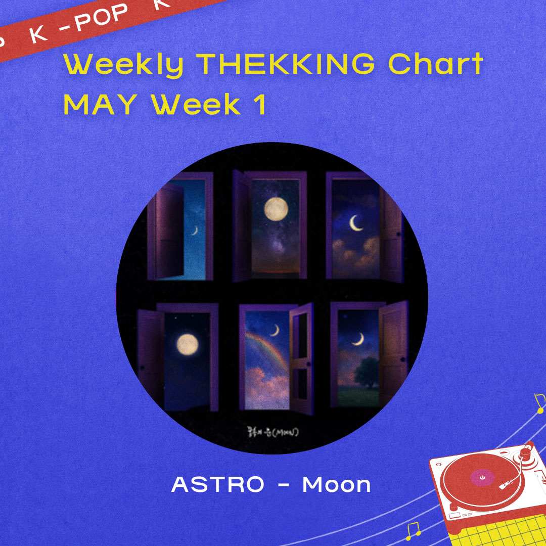 💿위클리 덕킹 차트
5월 1주차 1위 🎉🎊

#아스트로 #ASTRO
1위 축하합니다 ෆ (⸝ ⸝⍢⸝⸝) ෆ

🎁THEKKING 앱 내 팝업/배너(충전소, 메인, 투표)
🎁팬심서포트 CM보드 50% 지원