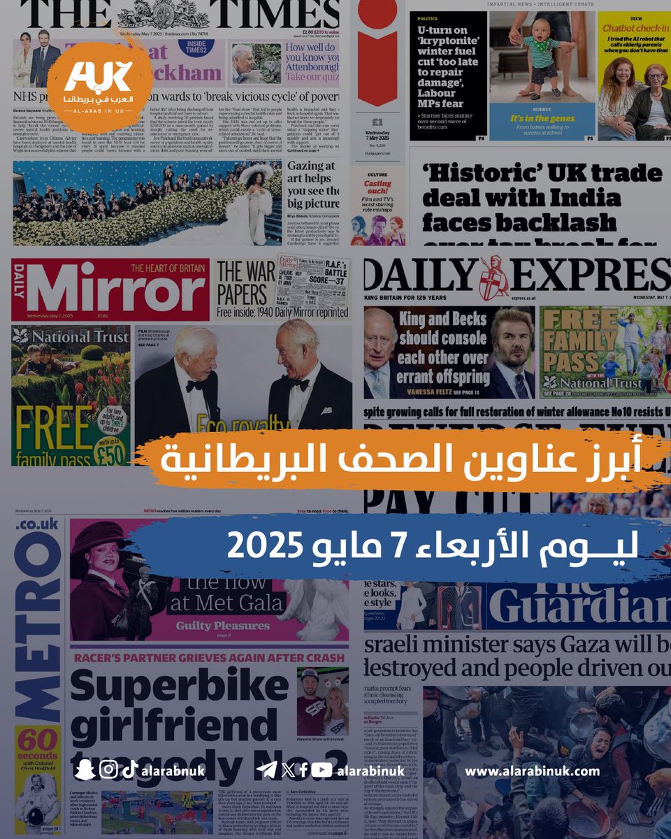 🗞️الصحف البريطانية تتقلب بين مشاهد تاريخية مؤثرة في #يوم_النصر، وتحذيرات خطيرة من تصعيد وشيك بين #الهند و #باكستان، إلى جانب كشف مخطط إرهابي في قلب #لندن، وتعديلات جذرية في قوانين الهجرة البريطانية!
📌 اقرأ التفاصيل⬇️
alarabinuk.com/?p=171916

#العرب_في_بريطانيا #AUK