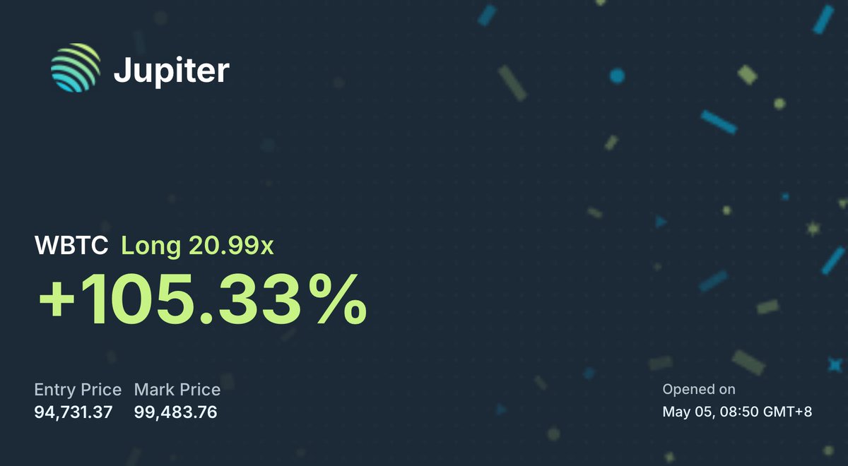 Issa good day for $BTC 😌💕