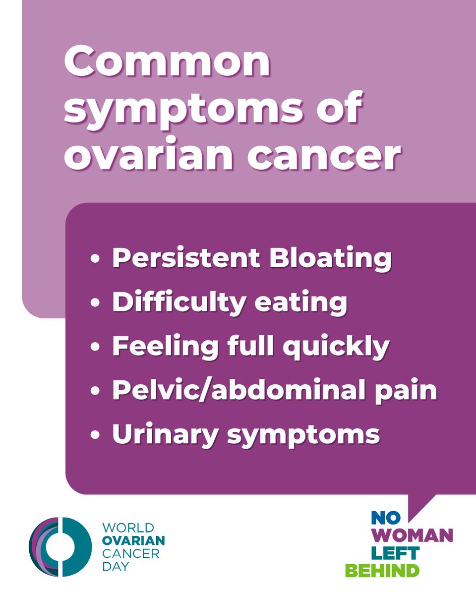 CancerAware Nigeria (@cancerawareng) on Twitter photo Today is #WorldOvarianCancerDay
By 2050, over 8 million women could be lost to #OvarianCancer if nothing changes. Know the symptoms: Bloating, Pelvic pain, Feeling full quickly, Urinary issues. Get checked if you experience any of these
#WOCD2025 #NoWomanLeftBehind <a href="/OvCancerDay/">World Ovarian Cancer Day & WOCCoalition</a> Today is #WorldOvarianCancerDay
By 2050, over 8 million women could be lost to #OvarianCancer if nothing changes. Know the symptoms: Bloating, Pelvic pain, Feeling full quickly, Urinary issues. Get checked if you experience any of these
#WOCD2025 #NoWomanLeftBehind <a href="/OvCancerDay/">World Ovarian Cancer Day & WOCCoalition</a>