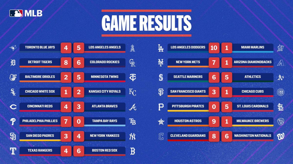 MLB Europe tweet media