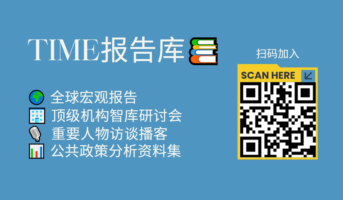 Time Horizon📊 tweet media