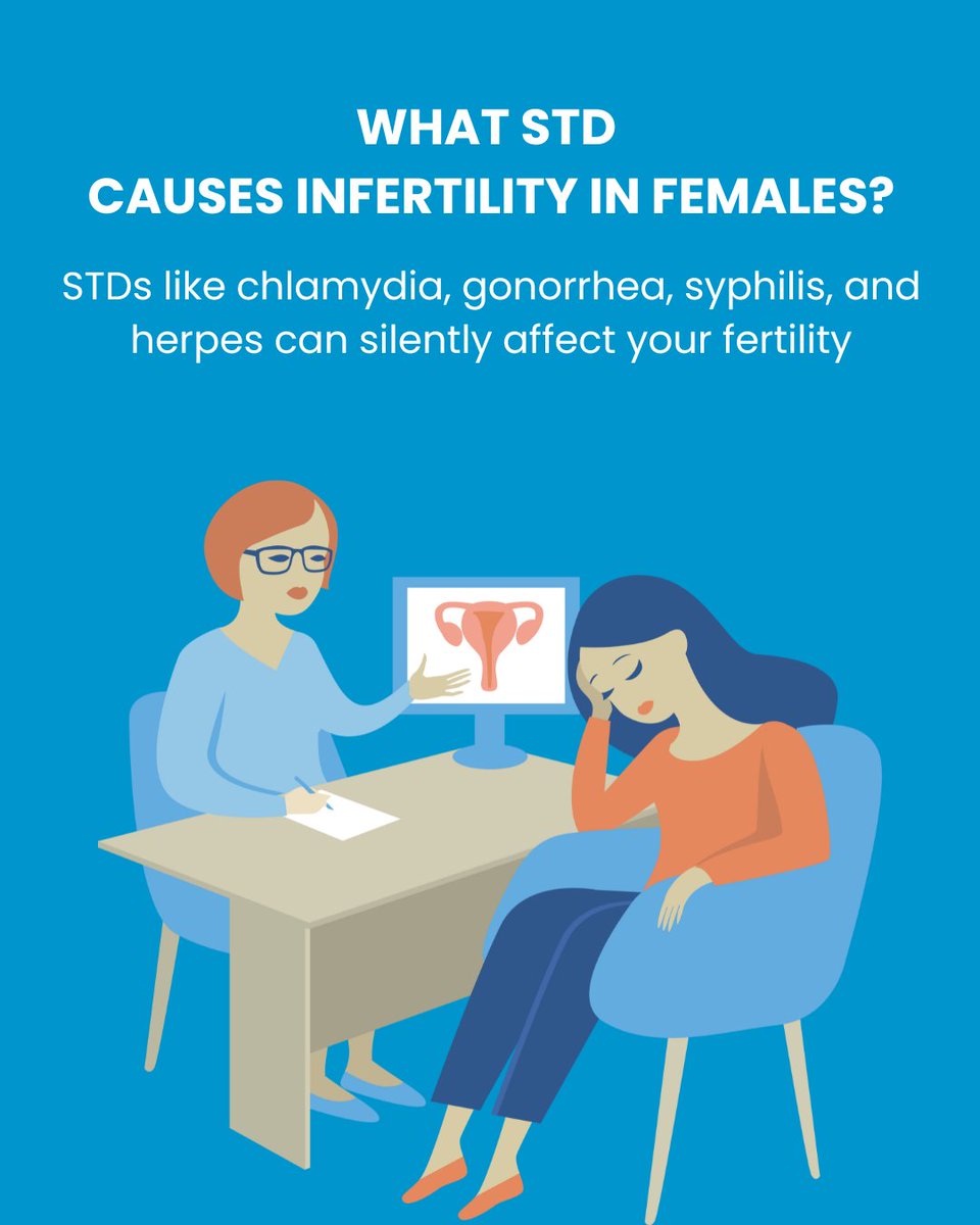 STDs like chlamydia, gonorrhea &amp; syphilis can silently cause infertility in women. Other culprits? Fibroids, endometriosis, high prolactin &amp; IVF failure. Early diagnosis matters.
Find help fast at NoMoreWaitlists.net 💙
#Fertility #WomensHealth #NoMoreWaitlists